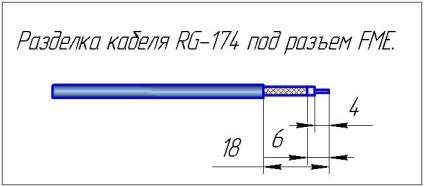 Conectați antena la un modem de 3g