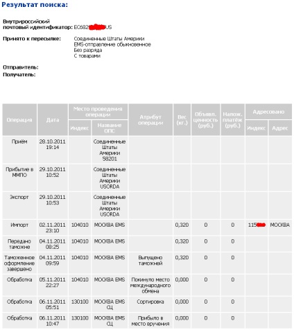 Achiziționarea de componente electronice online, alții, administrații