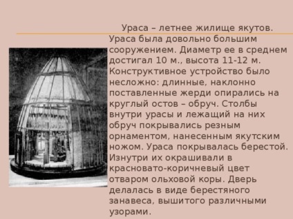Decontarea și locuința din Yakuts - lucrări după ore, prezentări