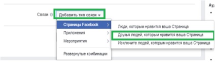 Instrucțiuni pas cu pas privind configurarea publicității pe Facebook