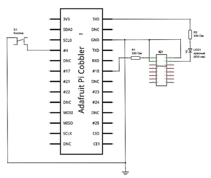 Controlere de construcție pe LED-uri de zmeură pi # 2