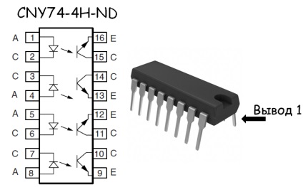 Controlere de construcție pe LED-uri de zmeură pi # 2