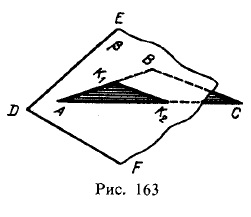 Construcția liniei de intersecție a două planuri, geometrie descriptivă