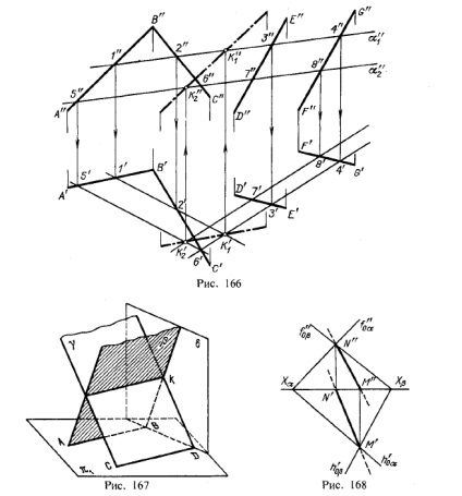 Construcția liniei de intersecție a două planuri, geometrie descriptivă