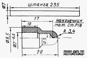 Creșterea puterii motorului Ural - motociclete sovietice - motociclete Izh, Ural, Nipru, Minsk, răsărit