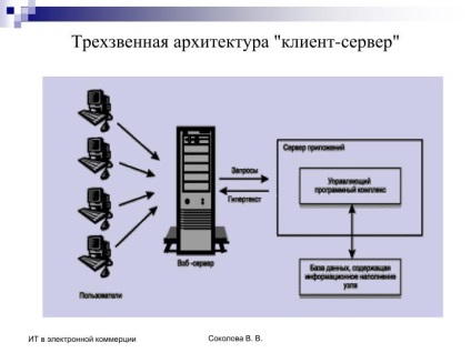 Ppt - szerver és kliens-oldali script web-alapú alkalmazások PowerPoint prezentáció