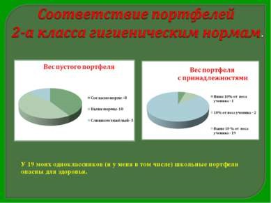 Prezentare - misterul portofoliului școlar - descărcare gratuită