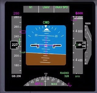 Dispozitive de control al avionului - instrucțiuni pentru instructorii de aeronave airbus sau boeing