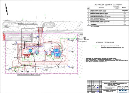 Proiect de alimentare cu energie electrică și iluminare electrică a grădiniței