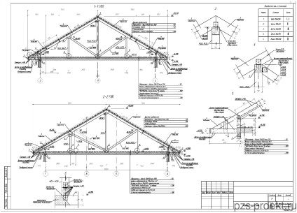 Proiectarea unui acoperiș sau a unui acoperiș