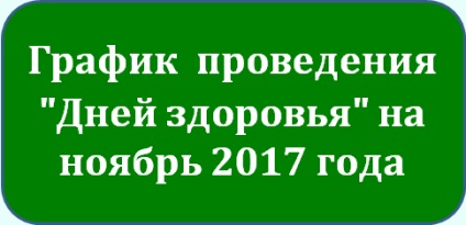 Профілактика інфаркту міокарда