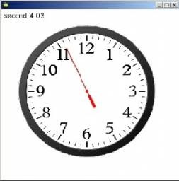 Programați ceasul din contră - programarea - un blog colectiv