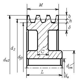 Calcularea parametrilor de scripeți pentru centurile de siguranță