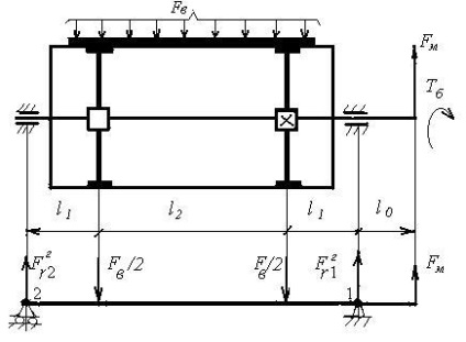 Calcularea parametrilor de scripeți pentru centurile de siguranță