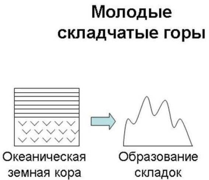 hátraköszörülése