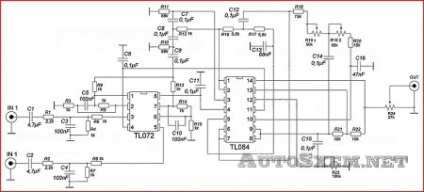 Subwoofer cu amplificator