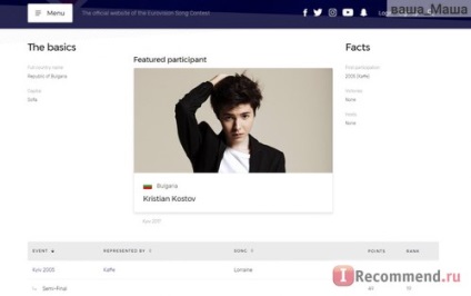 Site concurs de muzică eurovision - 