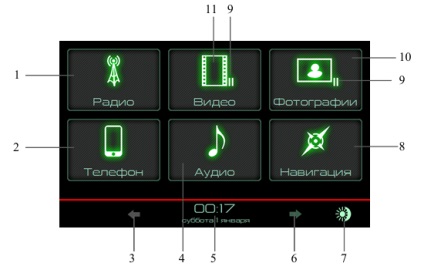 Native navigator a Kalyne 2-ben - használati útmutató