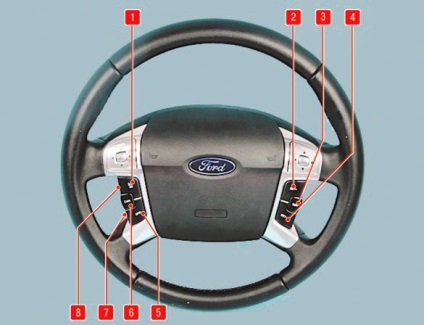 Sistemul de control al vitezei de croazieră, ford mondeo 4 manual