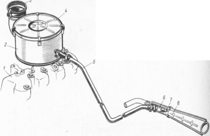 Sistemul de alimentare pentru motorul diesel