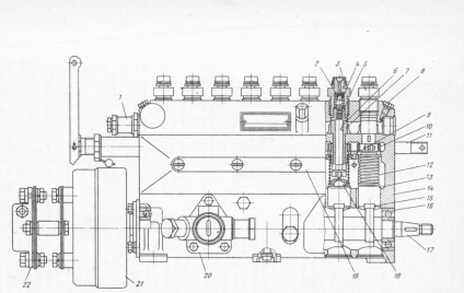 Sistemul de alimentare pentru motorul diesel