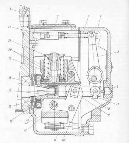 Sistemul de alimentare pentru motorul diesel