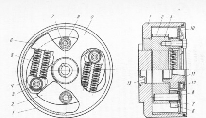 Sistemul de alimentare pentru motorul diesel