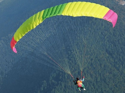 Dream Interpretive Ce înseamnă să sari cu un parașut?