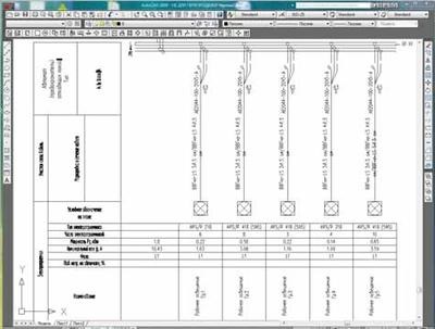 Gradinita de grădiniță pentru proiect pentru 280 de locuri de proiectare a sistemelor electrice interne de la revista cadmaster