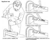 Lucrările de ferăstrău tipuri de îmbinări groove și tenon