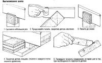 Lucrările de ferăstrău tipuri de îmbinări groove și tenon