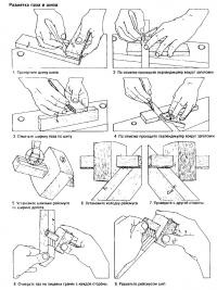 Lucrările de ferăstrău tipuri de îmbinări groove și tenon