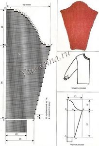 Model de tricotat pentru mâneci
