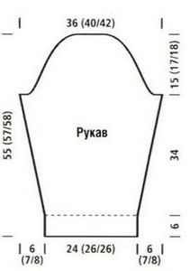 Model de tricotat pentru mâneci