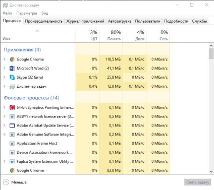 Task manager ferestre 10 ce este acest proces, de ce se incarca procesorul, cum se deconecteaza