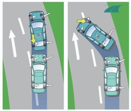 Technológiák alakultak ki az autópiac miatt a Mercedes S-osztály