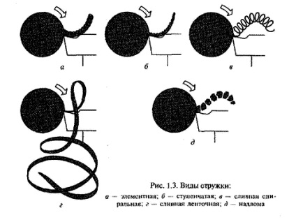 Universitatea de Stat din Togliatti