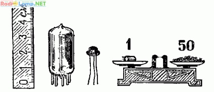 Transistorul înlocuiește lampa radio, istoria radioului în URSS