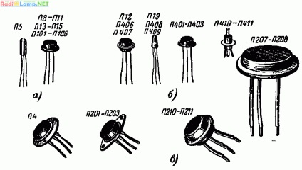 Transistorul înlocuiește lampa radio, istoria radioului în URSS