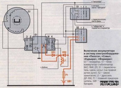 Instalarea bateriei (versiunea 2) - totul despre motocicletele sovietice