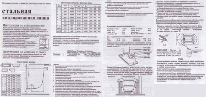 Изборът на бани преглед на най-добрите модели, сравнения, функции!