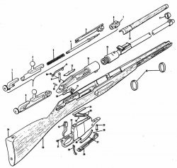 Rifle Mosin desene