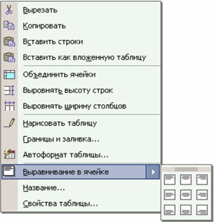 Aliniați textul în tabelul cuvântului - un computer pentru începători, un calculator pentru manechine
