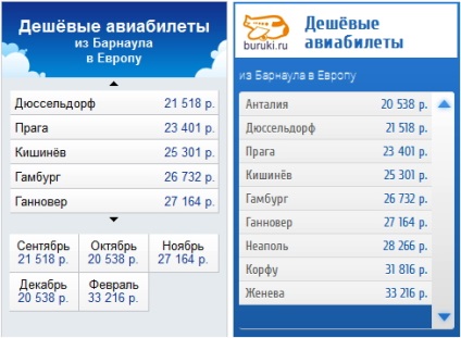 Influența calității traficului asupra nivelului de venit pe exemplul biletelor de avion, altblog