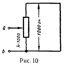 Impedanță de intrare a circuitului în raport cu ramura