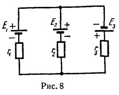 Impedanță de intrare a circuitului în raport cu ramura
