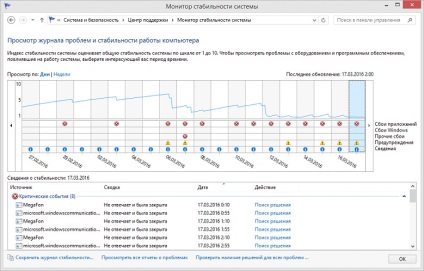 Windows 8 nu oprește soluția calculatorului