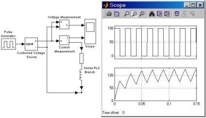 X simpowersystems modelarea dispozitivelor și sistemelor electrice în simulink