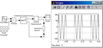 X szimulink rendszerek modellezése az elektromos készülékek és rendszerek szimulinkben