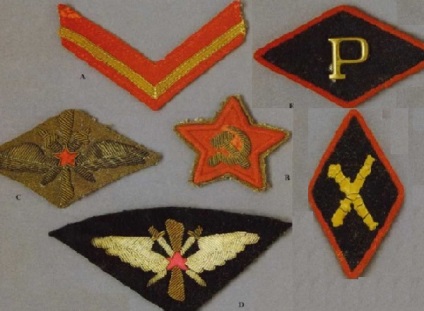 Insignia és gomblyukakhoz 1924-1943g Vörös Hadsereg, a legjobb hadsereg a világon orosz háborús stratégia